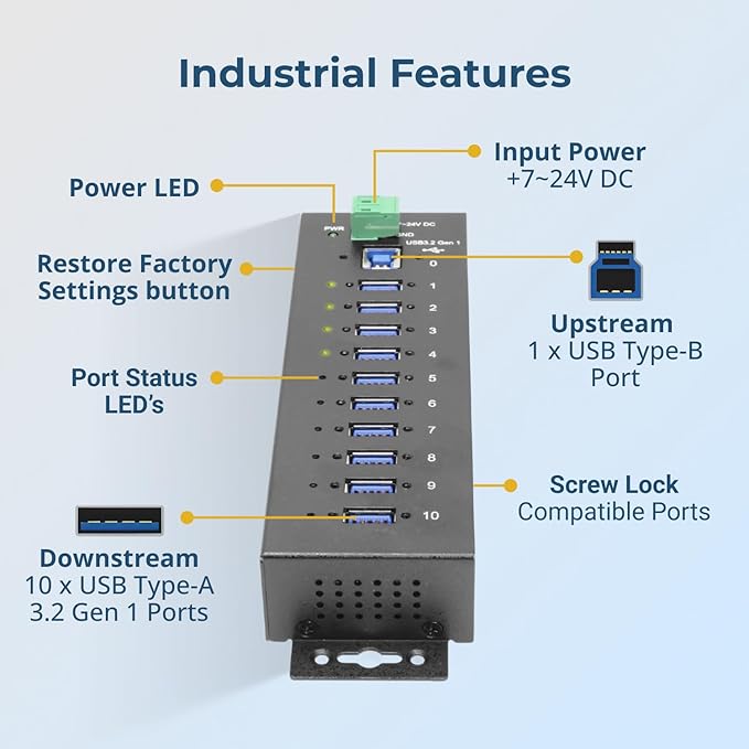 Coolgear Industrial 10 Port USB Hub with Advanced Port Management for Remote Control &amp Versatility 5 Gbps Speed ESD Protection Per Port Secure Screw Lock Surface &amp DIN Mounting