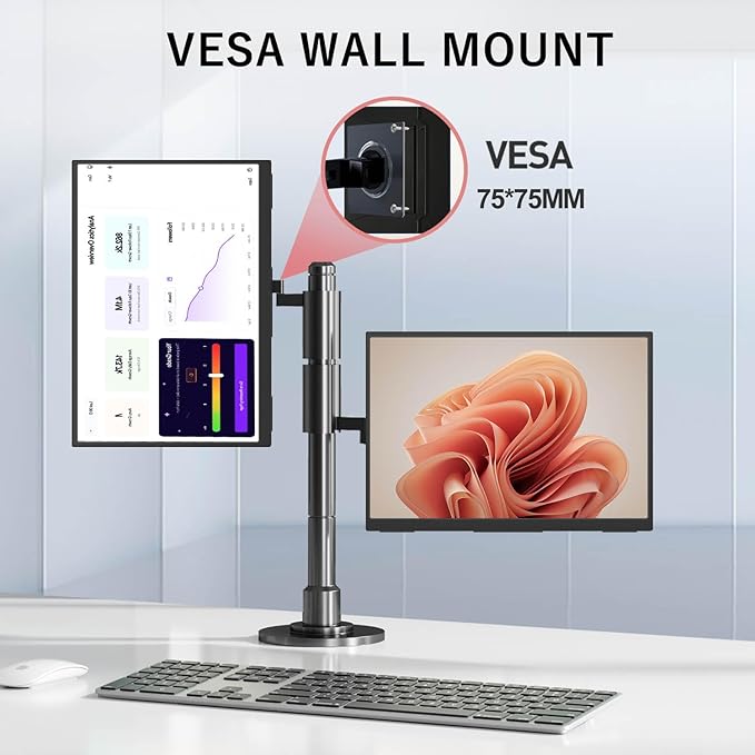 Portable Monitor 10.5'' 1920x1280 Second External Monitor for Laptop 3:2100％sRGBw/45° Adjustable StandHDMI USB-C Computer Display for Laptop PC Phone Mac