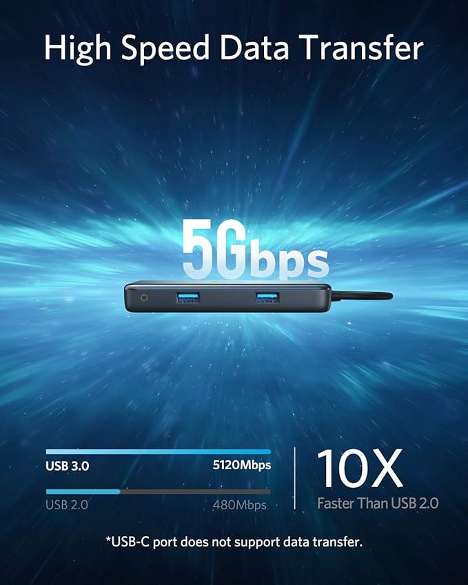 Anker USB C Hub 7-in-1 USB C Adapter with 4K HDMI 60W Power Delivery 1Gbps Ethernet 2 3.0 Ports SD and microSD Card Readers for MacBook Pro and Other Laptops