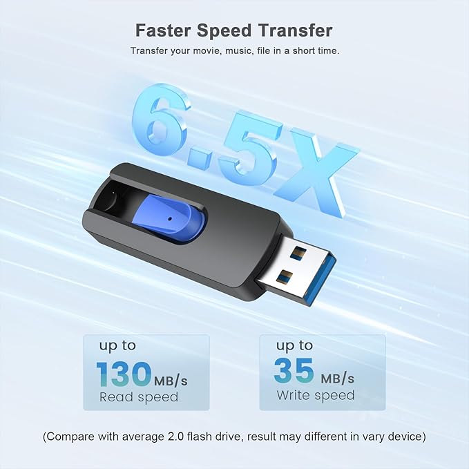 JUANWE 512GB USB Flash Drive Thumb Drive 130MB/S High Capacity USB 3.0 Jump Drive USB Drive Flashdrive for Computers