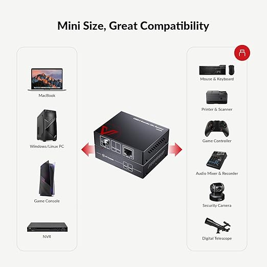 AV Access USB Extender Over Cat5e/6 196ft/60M 4 USB 2.0 Ports Plug and Play No Driver Supports All Operating System Two Webcams Work Synchronously Keyboard and Mouse Over Ethernet