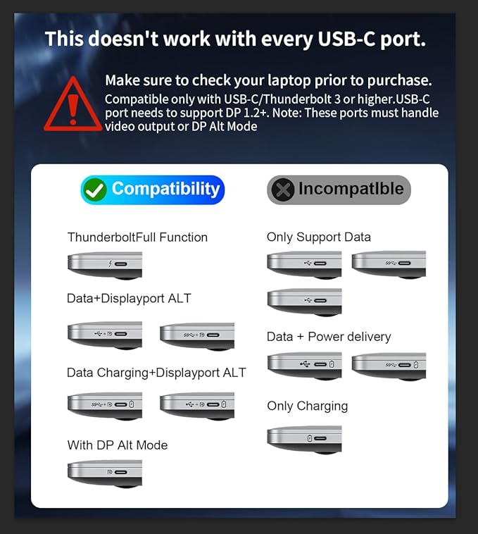 Reborn USB-C to Dual DisplayPort Adapter and 1 HDMI with 100W PD 4K@60Hz USB Type-C 1 in 3 Out Splitter Display Port Splitter for 3-Port USB-C Multi-Monitor Adapter with PC/macOS/Linux and More