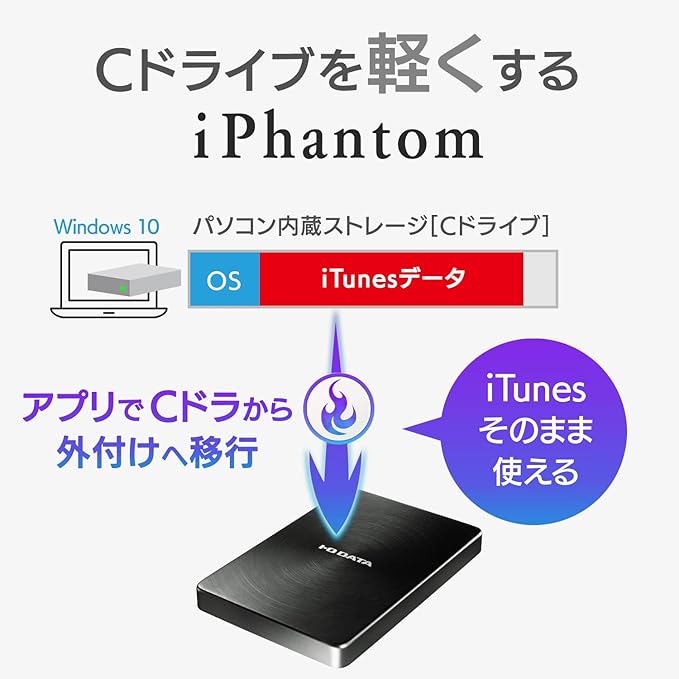 アイ・オー・データ I-O Data HDPX-UTC1K Portable Hard Disk 1TB USB 3.1 Gen 1/Type-C Compatible Full Aluminum Body Mac Time Machine Compatible Made in Japan