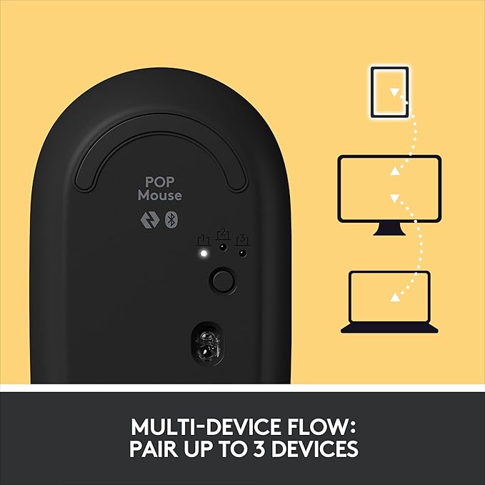 Logitech POP Mouse Wireless Mouse with Customizable Emojis SilentTouch Technology Precision/Speed Scroll Compact Design Bluetooth Multi-Device OS Compatible - Blast Yellow (Renewed)