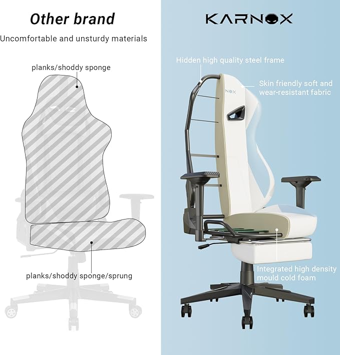 KORNOX Ergonomic Gaming Chair PU Leather with Footrest for AdultsOffice Chair High BackGaming Chair Racing Height Adjustable for TeensGame Chair with Headrest and Lumbar Support for GirlWhite
