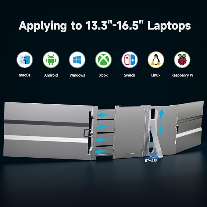 15'' Portable Laptop Screen Extender - Triple Monitor Setup Dual 1080P FHD Displays Aluminum Travel Monitor Multi Screen Attachment for 13.3-16.5'' Laptop with USB-C HDMI