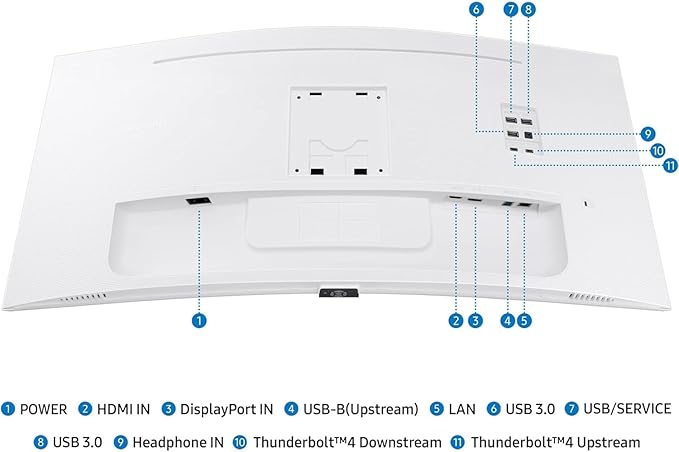 Samsung 34 ViewFinity S65TC Ultra-WQHD 100Hz AMD FreeSync HDR10 Curved Monitor Bundle with Tech Smart USA Elite Suite 18 Standard Editing Software Bundle + 2 Year CPS Enhanced Protection Pack