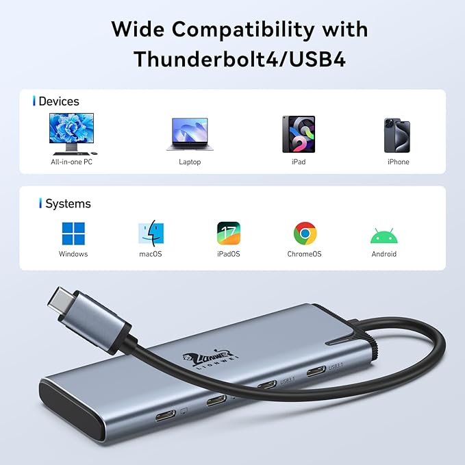 LIONWEI USB C Splitter Dual Monitors for MacBook Pro 2USB-C Video Output 4K@60Hz 10Gbps Data Transfer 100W PD Charging Dual Monitor Adapter Dongle for USB C Monitor Windows MacBook Pro/Air