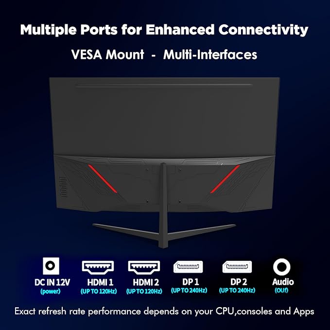 ZZA 32 Inch Curved Gaming Monitor 240Hz High Refresh Rate FHD 1920x1080P Curved 1500R HDMI 2.0/DP1.4 1ms MPRT HDR FreeSync VESA Compatible Tilt Adjustable