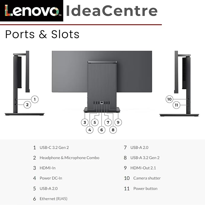 Lenovo 2024 IdeaCentre 27 Business All-in-One FHD 100Hz Touchscreen AMD Ryzen 5 7535HS 16GB DDR5 RAM 1TB SSD Wireless KB &amp Mouse Wireless Charging Base RJ-45 Wi-Fi 6 Webcam W11P Grey