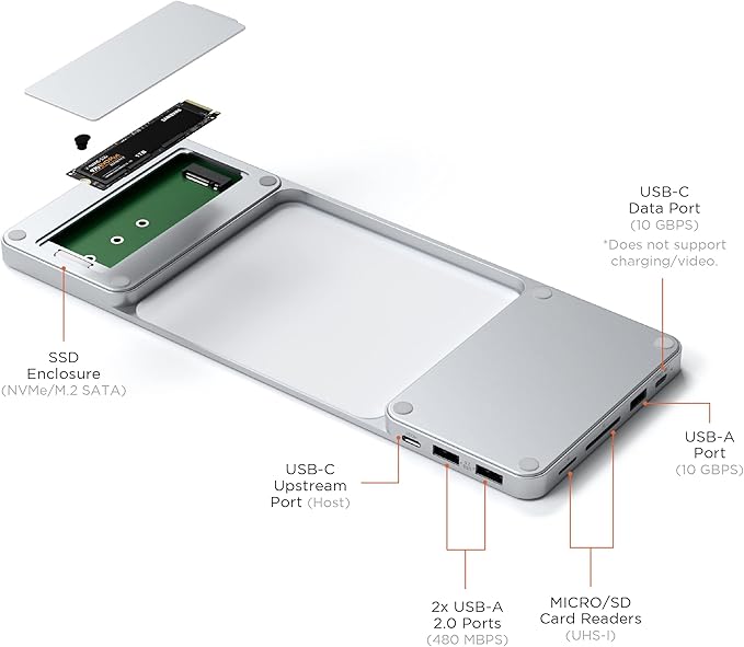 Satechi USB C Slim Dock for 24” iMac with Tool-Free Enclosure for M.2 PCIe NVMe and SATA SSDs USB C Data Port USB A 2 USB 2.0 Micro/SD Card Reader - Silver