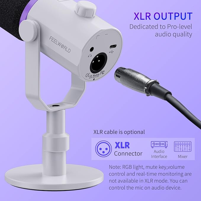 FEELWORLD PM1 XLR USB Dynamic Microphone with Desktop Stand Gifts for Podcast Recording PC Computer Gaming Streaming Vocal Voice-Over Studio Metal Mic RGB Light Mute Button Headphones Jack (White)