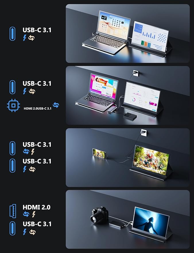 Laptop Screen Extender 15.6 1080P Portable Monitor Plug and Play for Laptops Attachment Display for Windows/MacOS/Chrome Laptop Phone