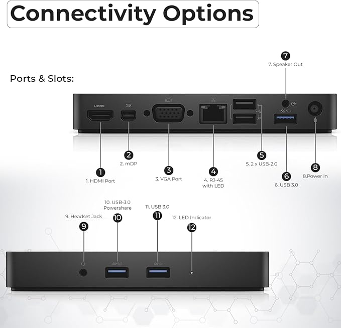 Dell WD15 130W Monitor Dock 4K USB-C - Dell Docking Station for Laptops with 130W AC Adapter + HDMI Cable + Microfiber Cloth (Renewed)