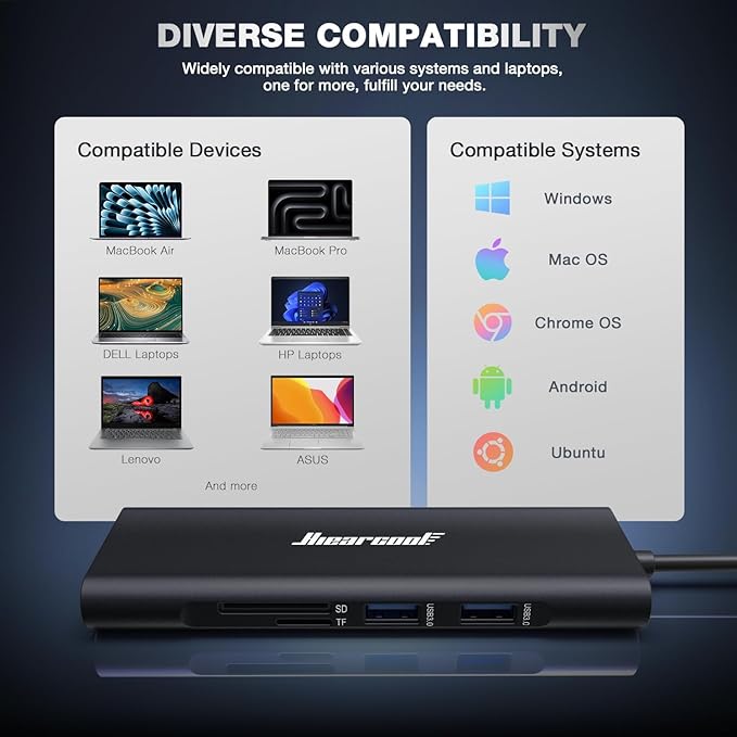 Hiearcool USB C Hub USBC to 4K@60 Hz HDMI Adapter with 100W PD 8-in-1 USB-C Dongle Multiport Dock Compatible for MacBook Dell Lenovo HP Laptops-Midnight Black