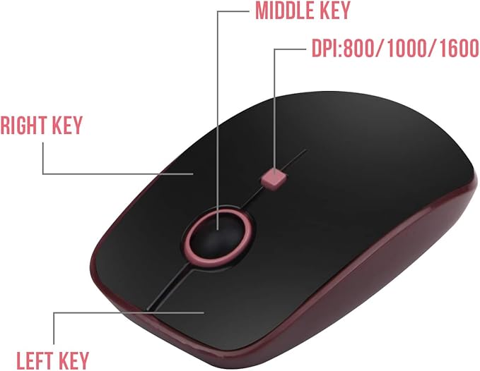 Retro Wireless Keyboard and Mouse Set2.4Ghz Colorful Lipstick Style Typewriter Keyboard with Cute Round KeysFull Size Mixed Color Aesthetic Keyboard&amp3 DPI Mouse for PC Laptop Desktop Computer-Bl