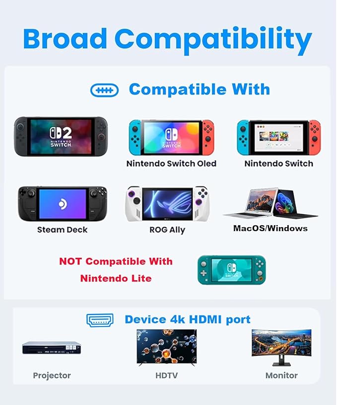 Switch 2 Dock Compatible for Nintendo Switch 2 V21 Docking Station with HDMI 2.1 100w PD PortUSB-A Converter Portable Steam Deck Compatible with NS1/2MacMacBookLaptops (Grey)