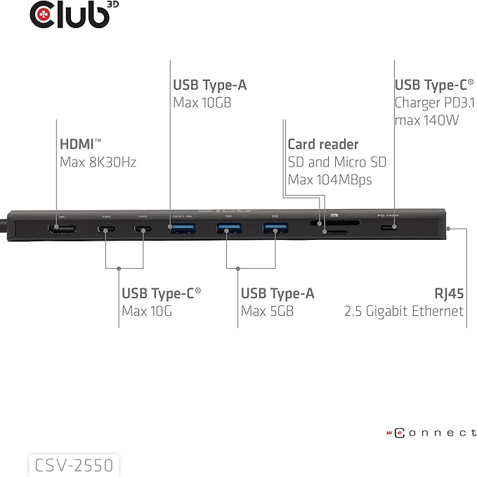 Club 3D Portable Docking USB-C -&gt2xUSB-C/3xUSB-A/HDMI/SD 140W Retail