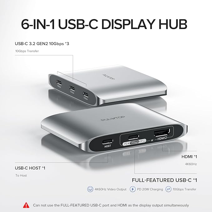6-in-1 USB C Hub with 4K HDMI3 USBC 10 Gbps Data Ports Full-Featured USB-C（100W Power Delivery+10 Gbps Data Ports+4K DP）