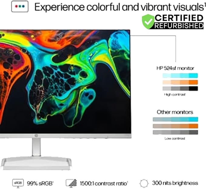 HP 94C17AA#ABA 524sf Series 5 24 inch FHD 100Hz 1500:1 5ms IPS Monitor Black/Silver (Renewed) Bundle with 2 YR CPS Enhanced Protection Pack