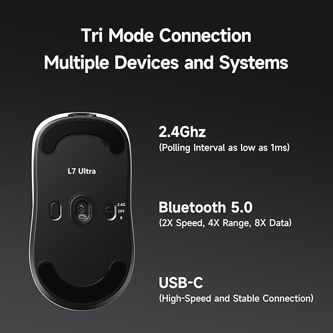 MCHOSE L7 Ultra+ Wireless Gaming Mouse Ultra-Lightweight Ergonomic Mouse with 42K DPI PAW3950 Optical Switch 20000 FPS Dual 8K Polling and 7 Programmable Buttons 3-Mode Connect PC/Mac - White