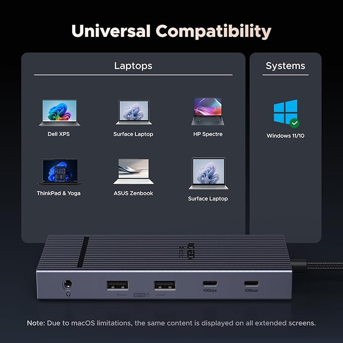 UGREEN 12 in 1 Triple 4K Docking Station with 2 HDMI DP 2x10G USB C 2×USB-A2.0 100W PD SD/TF 1000Mbps Ethernet 3.5MM Audio Revodok Pro USBC Hub Multiple Adapter for DELL HP and More