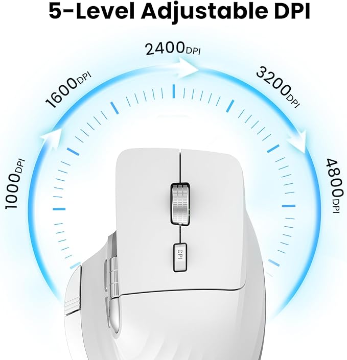 Wireless Bluetooth Mouse Ergonomic Rechargeable Silent Mouse with Multi-Device Adjustable DPI Flying Scroll &amp Thumb Wheel Bluetooth Mice for Laptop Computer Tablet Smartphone (White)