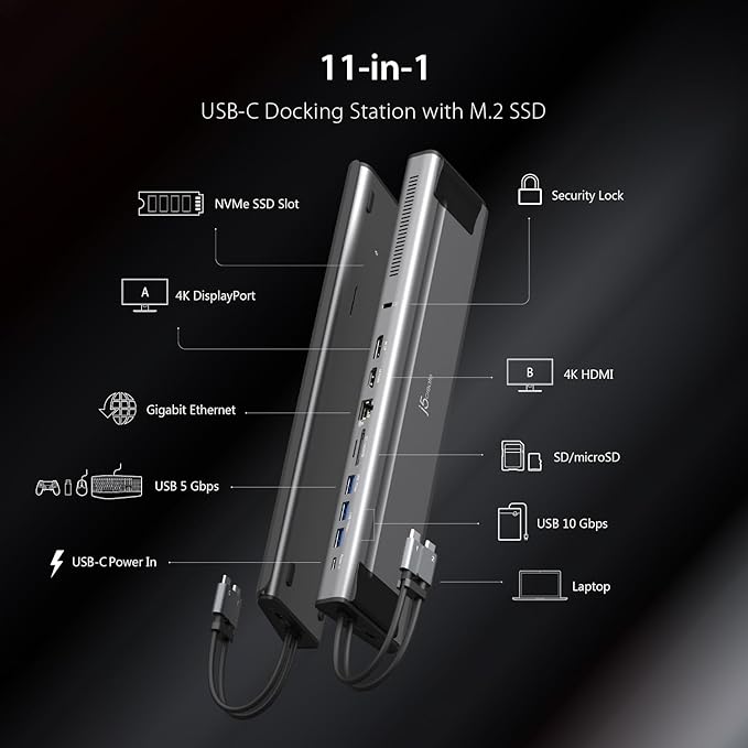 j5create USB C Dual 4K60 Display Docking Station (12-in-1) Built-in M.2 SSD Slot HDMI DisplayPort 10Gbps USB-A Card Reader PD 100W Ethernet for Surface Pro 7/8/9/11 (JCD551)