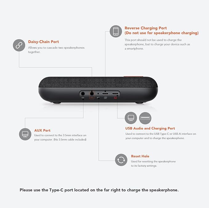 NUROUM A15 Conference Speaker and Microphone Portable Bluetooth Wireless Speakerphone 360° Noise Cancelling Voice Pickup Daisy Chian for Calls/Computer/PC/Laptop via Bluetooth/Dongle/USB-A/C Grey