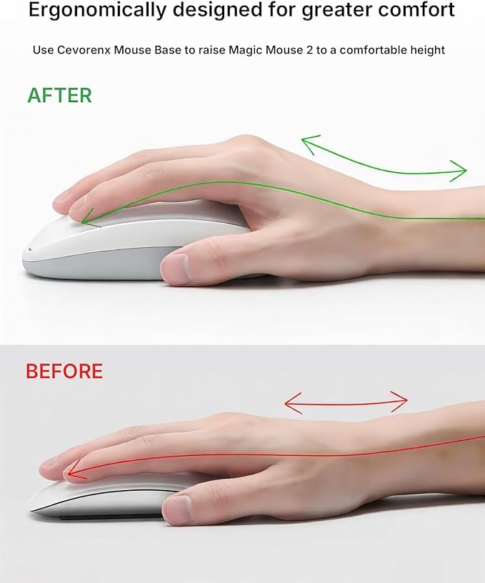 Magic Mouses Charger Base Wireless Charging Dock for Apple Magic Mouse 2 (Lighting) Ergonomic Wand Apple Mouse Grip with MagSafe Charging Support (White)Charger and Mouse not Included