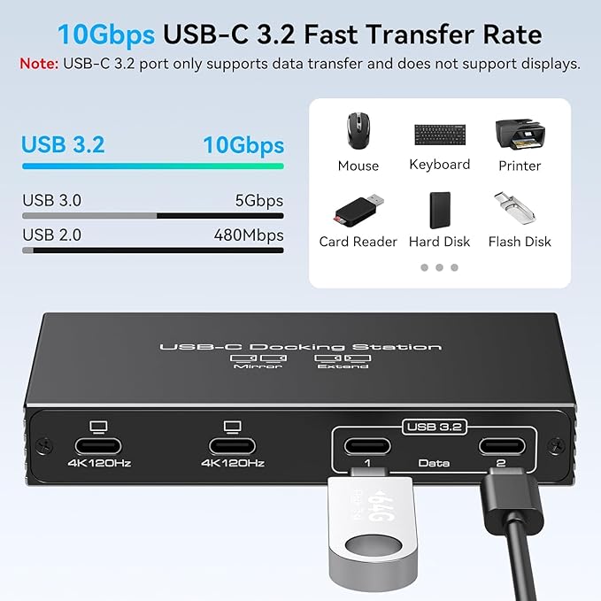 4K120Hz USB C Splitter Dual Monitor Adapter Thunderbolt Splitter 6-in-1 USB C Hub with DP Alt Mode Video Output 10Gbps Data Transfer 100W PD Charging for Laptop Portable Monitor (Deep Black)