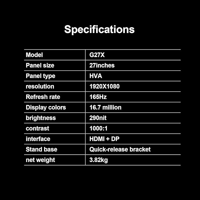 27 Inch FHD (1920x1080) Gaming Office Monitor165Hz Refresh Rate HVA Panel Computer Monitor 1000:1 Contrast Ratio100% sRGB HDMI and DisplayPort Interfaces (G27X)