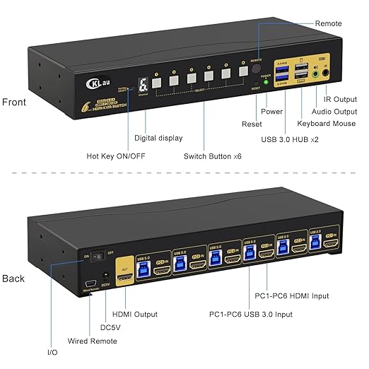 CKLau 6 Port Rack Mount KVM Switch HDMI 2.0 4K60Hz with Audio 2 pcs USB 3.0 Peripheral Hub and Cables for 6 Computers 1 Monitor Supports Hotkey IR Remote Wired Remote Manual Switching
