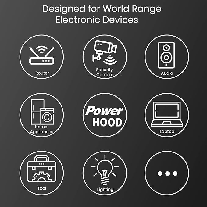 Adapter Compatible with True Innovations Gamers Unite Gaming Chair 51534 51579 51580 51579EC 51580EC 51534EC Entertainment Chair Innov IVP1200-1200 Xiamen 12V Power Supply Charger Cord