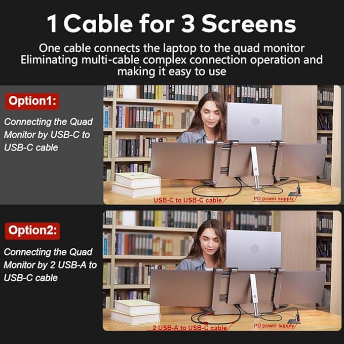 14 inches Lap Expansion Screen 1080P FHD Portable Quad-Screen Monitor able &amp Rotatable Design Driver Quick Installation with 1 Cable for 3 Displays for Windows MacOS for 13.6-17.3 inch Lap