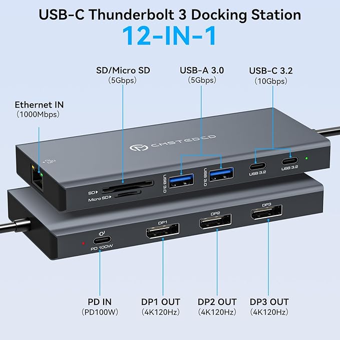 USB C Docking Station 3 Monitors 100W PD 12 in 1 Thunderbolt to Triple Monitor Docking Station USB C Hub Multiple Adapter 2xUSB-C 3.2 2xUSB-A 3.0 SD Card 1000Mbps Ethernet Light Gray