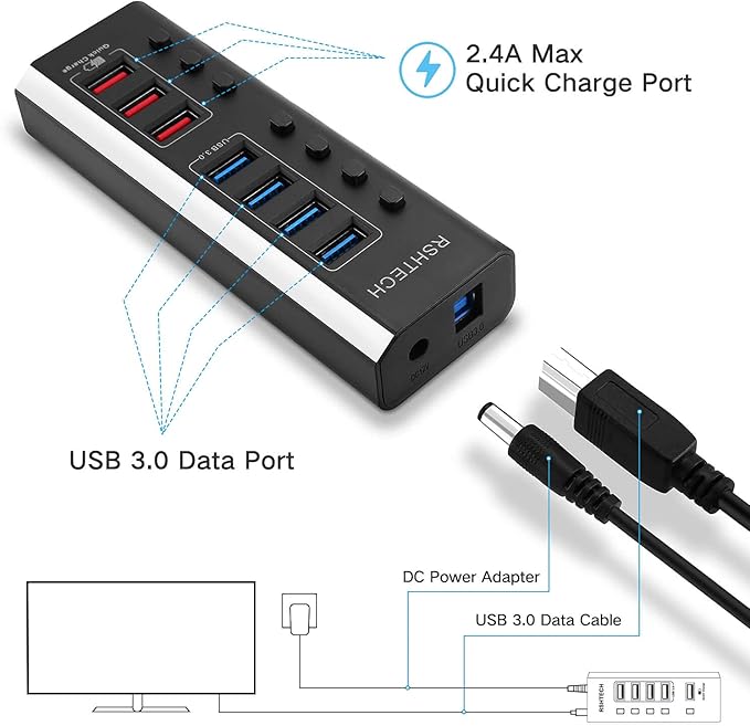 Powered USB Hub RSHTECH 7 Ports USB 3.0 Hub with 4 High Speed Data Transfer Ports + 3 Fast Charging Ports36W 12V/3A Power Adapter and Individual On/Off Switches(A37-Black)