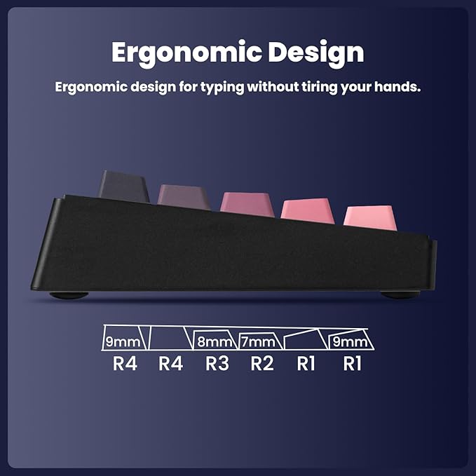 ZORNHER ST68 Wireless Ergonomic Split Mechanical Keyboard65% Pink &amp Purple Custom Creamy TKL Keyboard with KnobLighted Up PBT KeycapsPre-lubed Clicky SwitchesHot-SwappableRGB Backlit