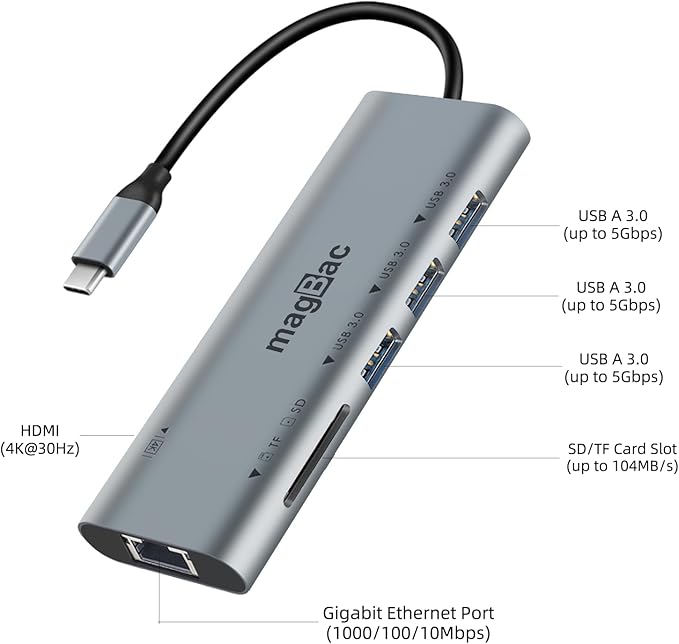 MagBac USB C Docking Station 7 in 1 USB C HUB Multiport Adapter with 3 5Gbps USB A Port 1 HDMI 4K@30Hz Gigabit Ethernet SD/TF Card Slot for Windows and MacOS Laptop with Full-Featured Type C Port