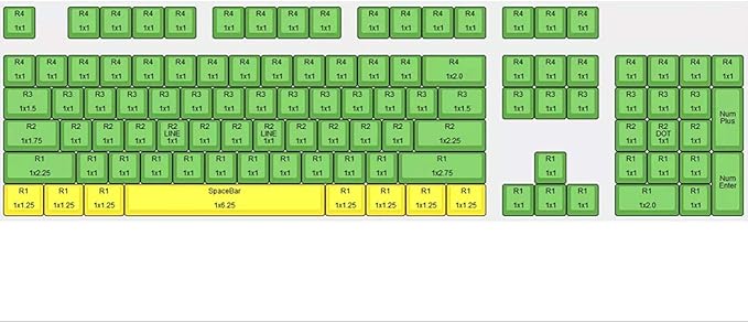 1 Pcs Handmade Seabed Landscape R4 Keycap Resin Artisan Backlit Switch SA Profile for Cherry MX RGB Gaming Mechanical Keyboard DIY Replace (multicolor)