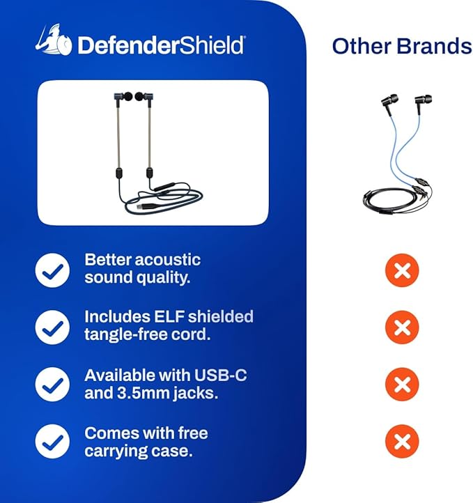 DefenderShield EMF Protection Laptop Shield and EMF Blocking Air Tube Headphones Bundle – EMF Blocker Pad Shields from Heat Battery &amp RF