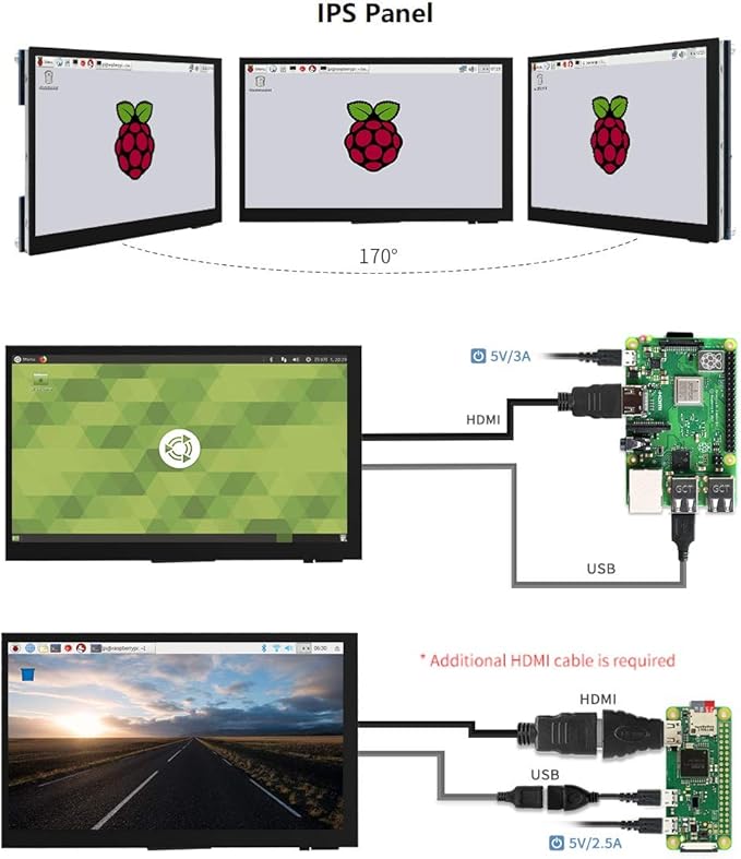 7 inch HDMI LCD 1024x600 Resolution Capacitive Touch Screen IPS Display Module Compatible with Raspberry Pi 4 3 2 1 B B+ A+ PC Supports Windows 10/8.1/8 / 7