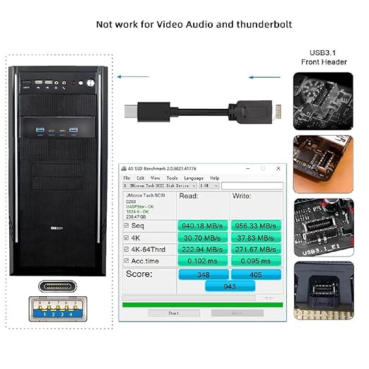 Cablecc 4-Port Internal USB 3.1 Gen 2 Front Panel Hub(2X Type-A + 2X Type-C) for 5.25 Bay Connects to Motherboard Type-E Header