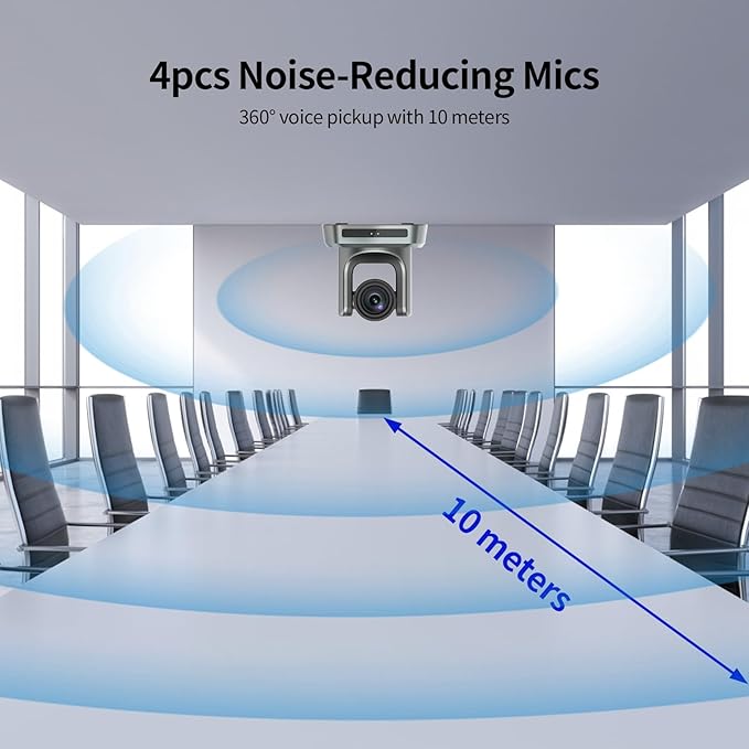 4K NDI PTZ Camera AI Voice Tracking NDI® HX2 12x Optical Zoom Conference Camera System Gesture Control Built-in 4 Mics Auto Framing HDMI/LAN/USB 4K Webcam for Church Conference Livestream