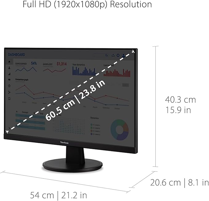 ViewSonic VA2447-MHU 24 Inch Full HD 1080p USB C Monitor w/FreeSync 100Hz Eye Care HDMI VGA (Renewed)