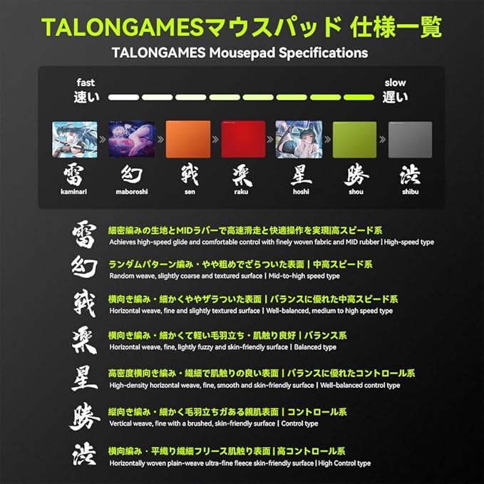 TALONGAMES maboroshi 幻 Series Esports Professional Level Gaming Mouse Pad 4mm Water Absorption Thickness Anti-Slip Base Anime Anti-Fray Medium to high Glide Speed 19.3in x 16.5in L Size