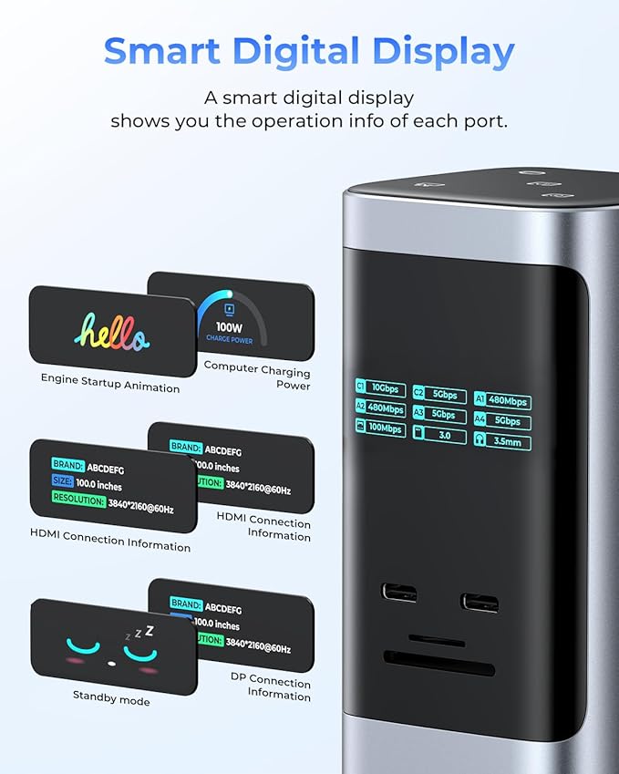 RayCue 15 in 1 Laptop Docking Station 3 Monitors Triple 8K Display with 3 HDMI 6 USB Ports 5 Shortcut Button Gigabit Ethernet PD3.0 Smart Display for Windows/Dell/Lenovo/HP...(No Power Adapter)