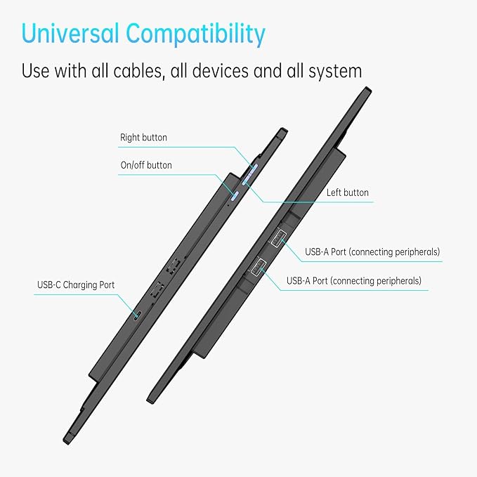 DEPGI 14 Triple Laptop Screen Extender Freestanding Laptop Screen Extender 3x14 FHD IPS Extended Monitor Versatile Dual &amp Triple Screen Modes for All 13-17 Laptops (Mac/Windows/M1-M5 Compatibl