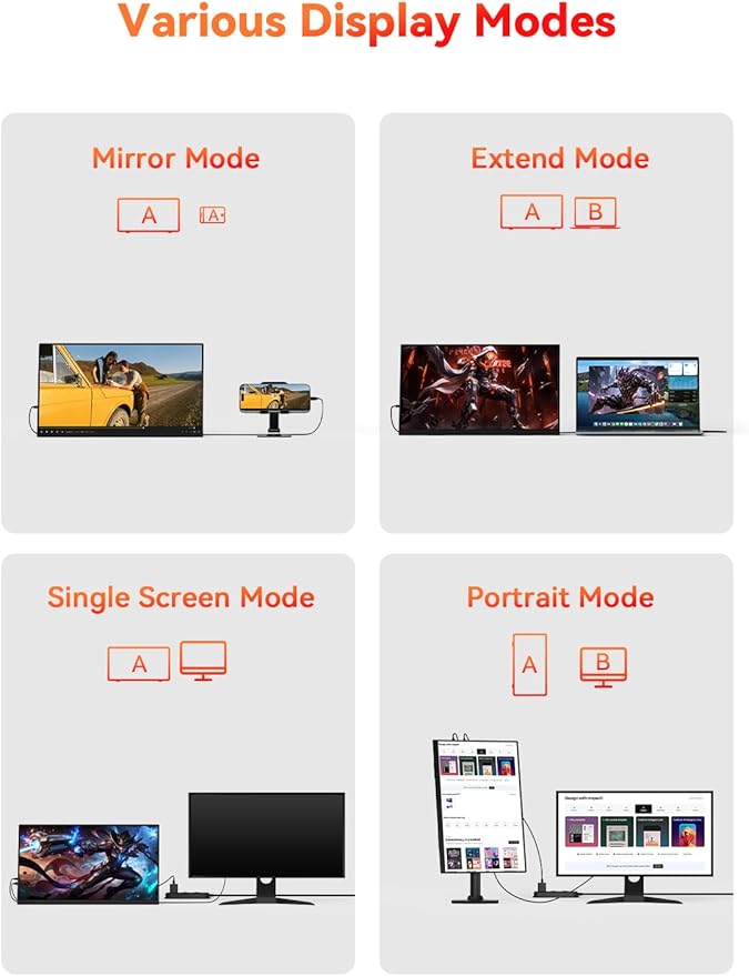 HotYeah 16 2.5K 144Hz Portable Gaming Monitor 2560x1600 QHD 125% sRGB USB-C HDMI Monitor for Laptop External Monitor w/180° Adjustable Kickstand for MacBook Laptop PC Phone Tablet Switch PS5