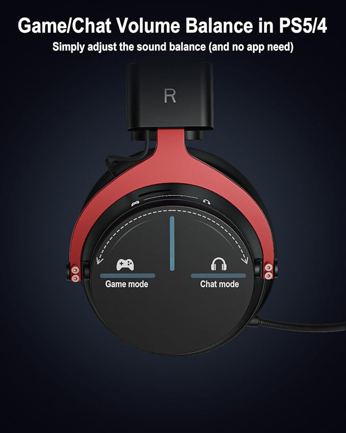 Inwa PS5 Headset Wireless with Game/Chat Balance Mixer Lower Latency 5.8GHz Tech 7.1 Surround Sound Protein Soft Earmuffs Detachable Mic Works with PS5 PS4